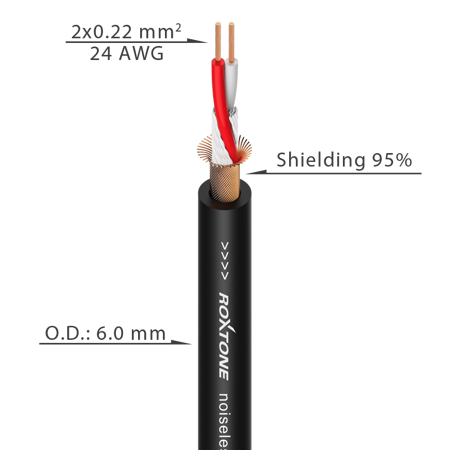 Kabel mikrofonowy SAMURAI Roxtone SMXJ210L10